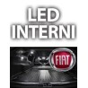 KIT COMPLETO DE LEDS INTERIORES FIAT NUOVA PANDA