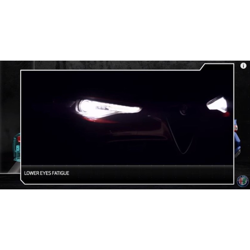 kit specifico Alfa Romeo Giulia