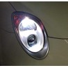 xenon specifici per alfa mito