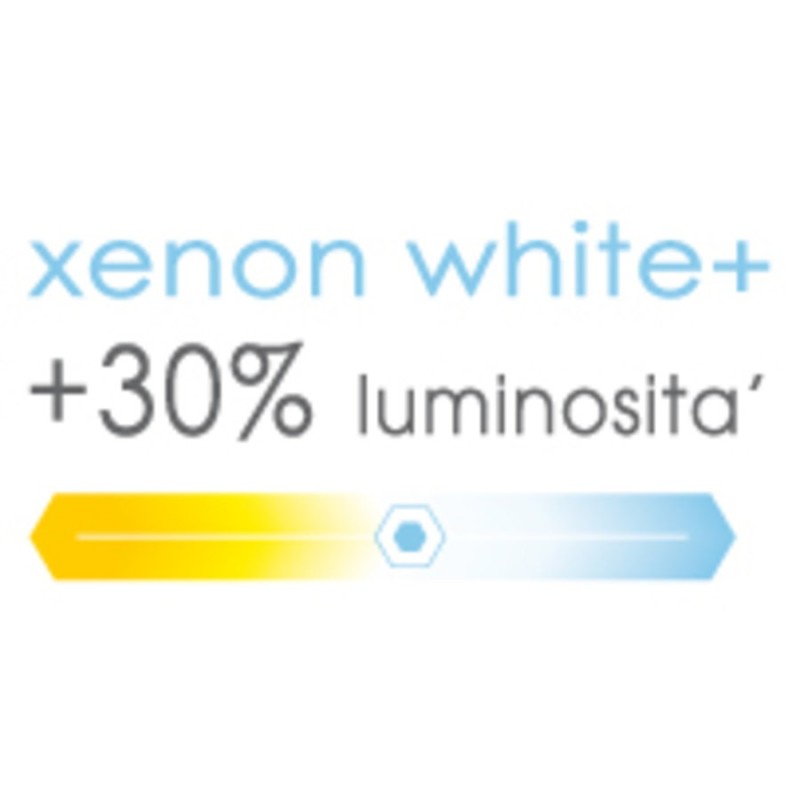 Lámparas de plasma "efecto xenón"