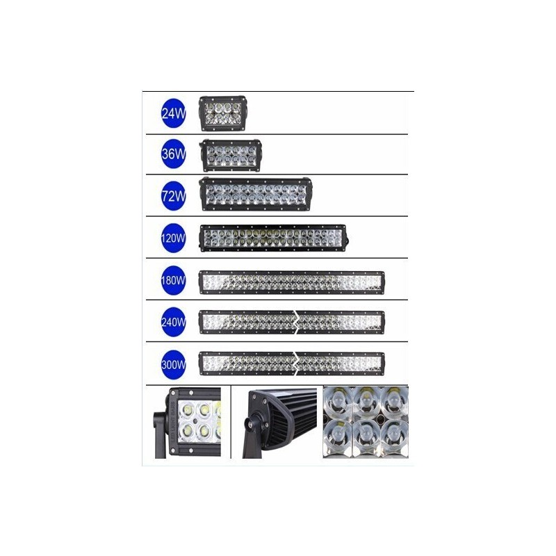 LUZ DE TRABAJO DE 120W A 300W 9/32V DE PROFUNDIDAD O DIFUSA