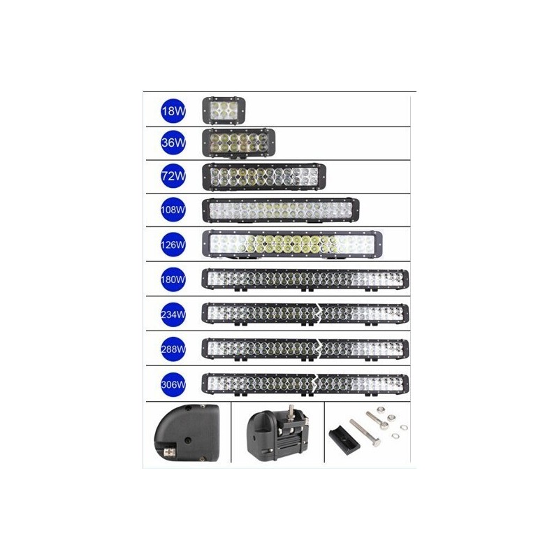 LUZ DE TRABAJO DE 24W A 300W 9/32V DE PROFUNDIDAD O DIFUSA