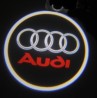 LOGOTIPO DEL UMBRAL DE AUDI