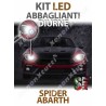 KIT LUZ DE CARRETERA Diurna FULL LED para ABARTH 124 SPIDER serie TOP CANBUS específica