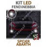 KIT DE LUCES ANTINIEBLA FULL LED para ABARTH 124 SPIDER serie TOP CANBUS específica