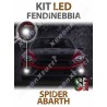 KIT FULL LED FENDINEBBIA per ABARTH 124 SPIDER specifico serie TOP CANBUS
