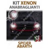 KIT LUCES DE CRUCE DE XENÓN para ABARTH 124 SPIDER serie TOP CANBUS específica