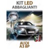 KIT LUCES DE CARRETERA FULL LED AUDI A3 8P 8PA