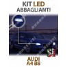 LED LUCES DE CARRETERA AUDI A4 B8