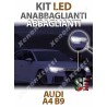 KIT LUCES DE CARRETERA FULL LED LUCES DE CRUCE para AUDI A4 (B9)