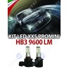 KIT hb4 9006 XXS PRO MINI LED ULTRACOMPATTO
