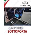 KIT LED SOTTOPORTA INFINITI
