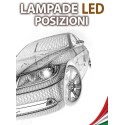 LUCI POSIZIONE TOYOTA Rav4 MK5