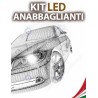 FULL LED LOW BEAM KIT for BMW I3 (I01) specific CANBUS