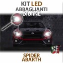 lampade led diurno abbaglianti h15 124 spider abarth 6000k luci lampadine bulbi led