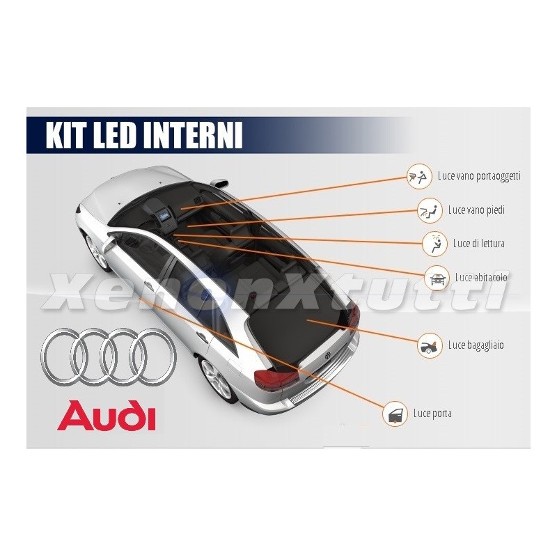 KIT LED INTERIOR COMPLETO AUDI Q5 8R CONVERSIÓN CANBUS COMPLETA