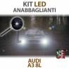 KIT LUCES DE CRUCE FULL LED AUDI A3 8L ESPECÍFICO Canbus