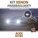 KIT XENON Anabbaglianti  ABBAGLIANTI AUDI A4 B5 SPECIFICO CANBUS