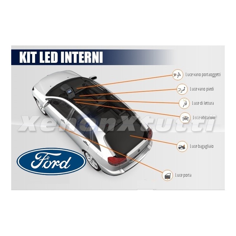 FORD KUGA MK2 LED CANBUS INTERNO