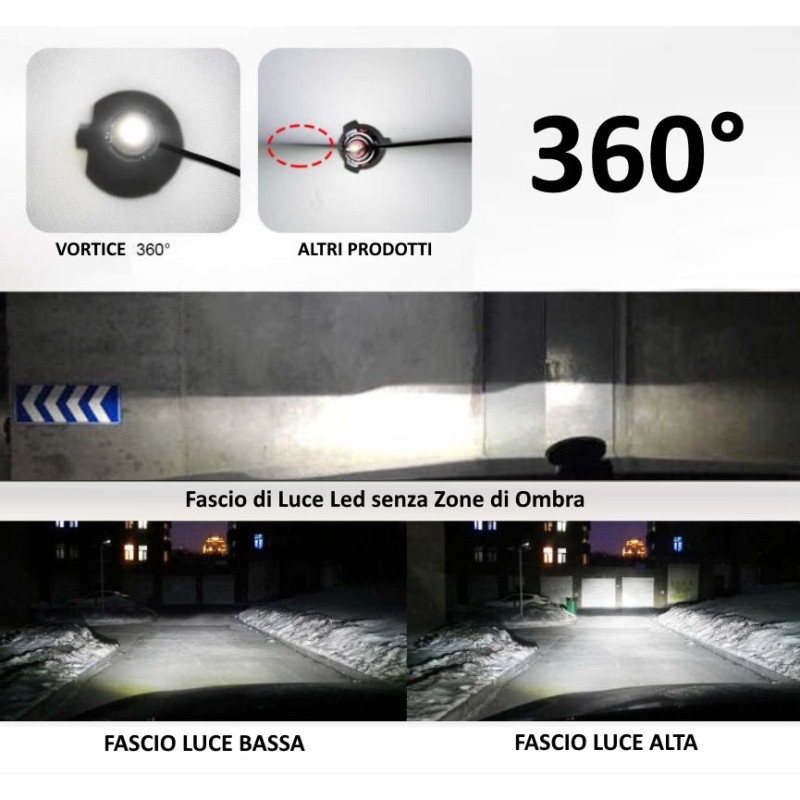 360 degree REFLEX h7 LED kit light beam structure
