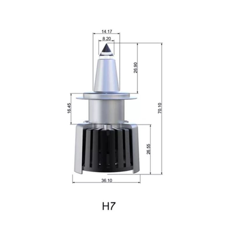 LED quartz lamp measurements