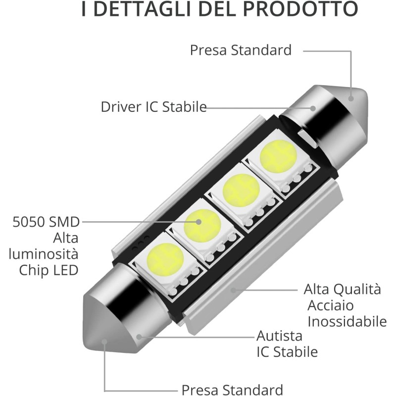 Características del LED torpedo de 39 mm