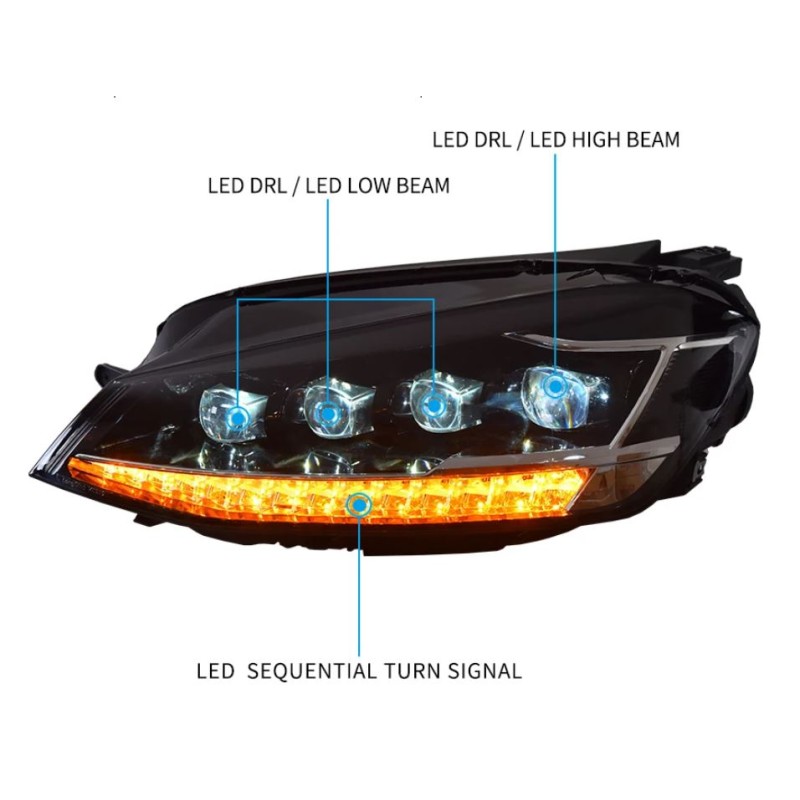 Funciones detalladas del faro LED Golf 7