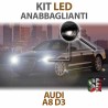 Lampade Led Anabbaglianti H7 per AUDI A8 4E2 4E8 (D3) (2002 - 2010) tecnologia CANBUS Kit 6000k Luce Bianca