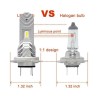 confrronto alogena KIT LED XS-TITANO H7 6000k 25 Watt