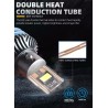 raffreddamento Proiettori Bi-Led + Laser Mini H4 Lenticolari All In One 160W