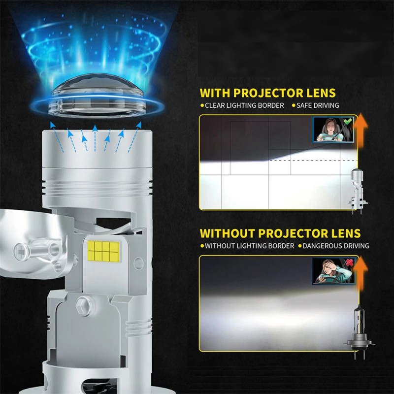 effetto visivo Coppia Mini Lente H18 LED 6000k Funzione Anabbagliante No Ombre no Accecamento