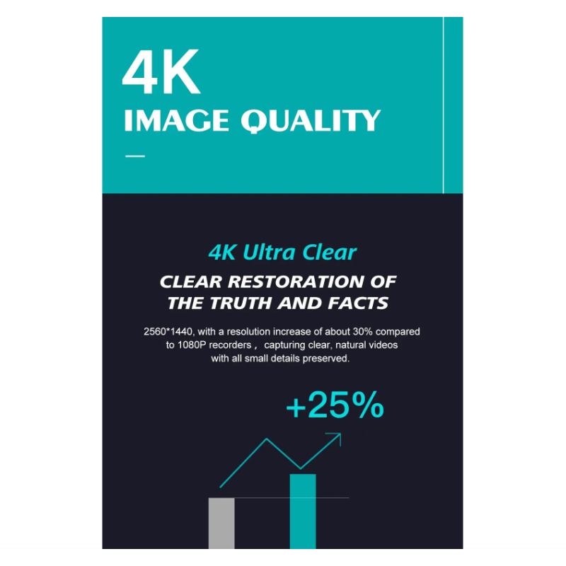 4k informaion Dashcam C2S 4K WIFI Controllo Vocale Modalità Time-lapse Sicurezza Parcheggio