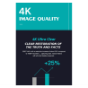 4k informaion Dashcam C2S 4K WIFI Controllo Vocale Modalità Time-lapse Sicurezza Parcheggio