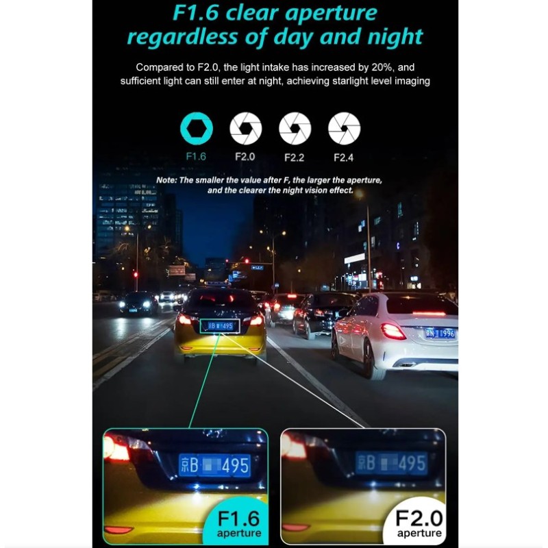 focale 1.6 Dashcam C2S 4K WIFI Controllo Vocale Modalità Time-lapse Sicurezza Parcheggio