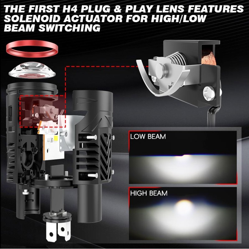 led effetto Kit Proiettore Mini H4 Bi-Led Lenticolare All In One 80W T05