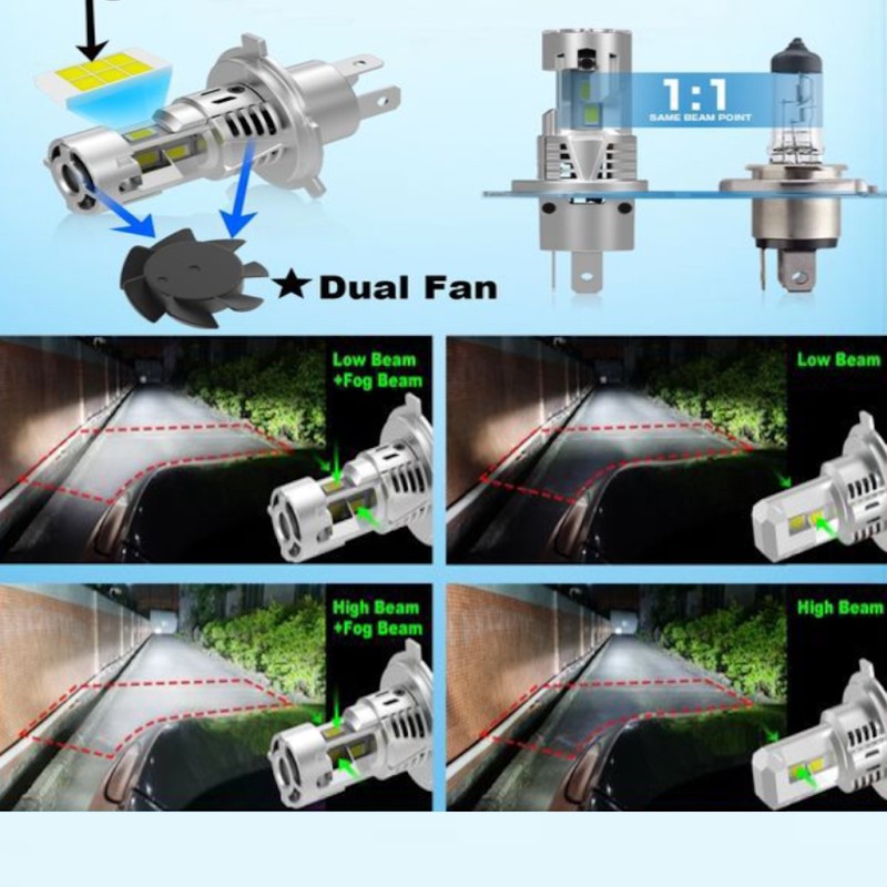 no coni d'ombra Lampade Led H7 TRIPLE LIGHT 6000K + Uniforme Canbus Stessa Misura Originale