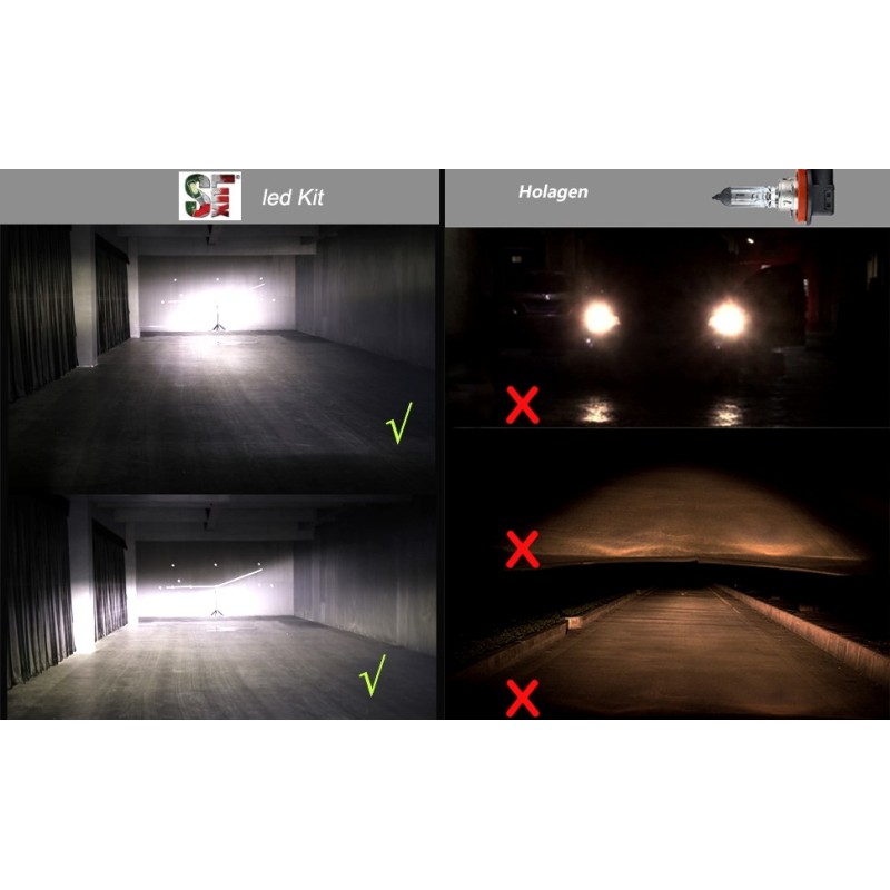 LED bulbs for deep shadowless lenticular h7 lenses