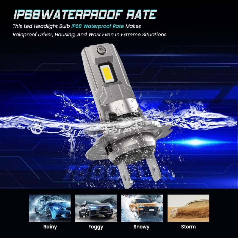 ip65 Lampade Led H7 Rotativo VENTOLA 6000K Canbus Base che Ruota Stessa Misura Originale