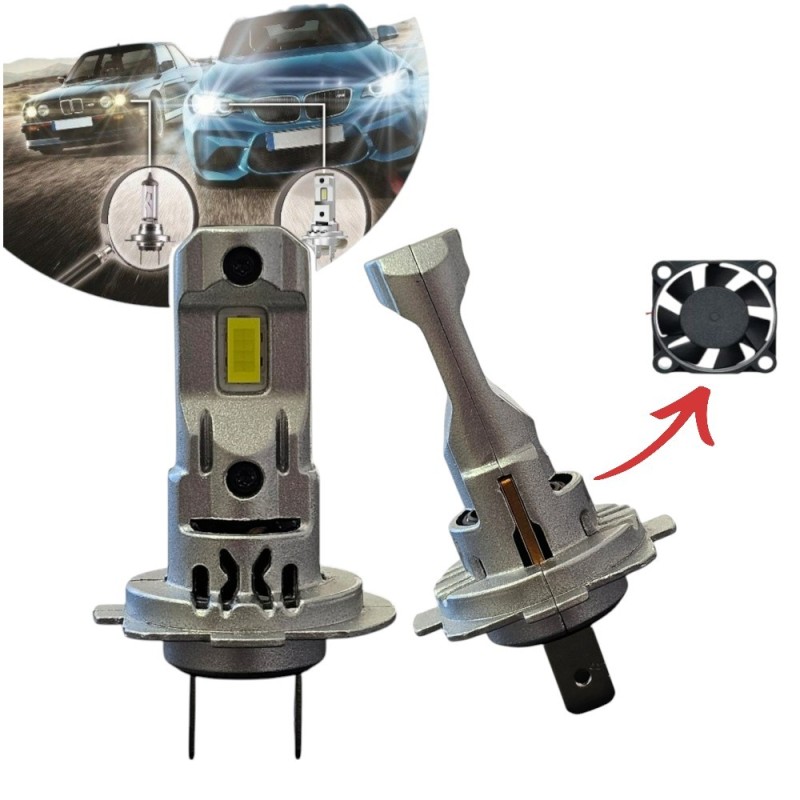 REVOLUTION H7 Short LED Bulbs with Fan 6000K Canbus Same Size as Original