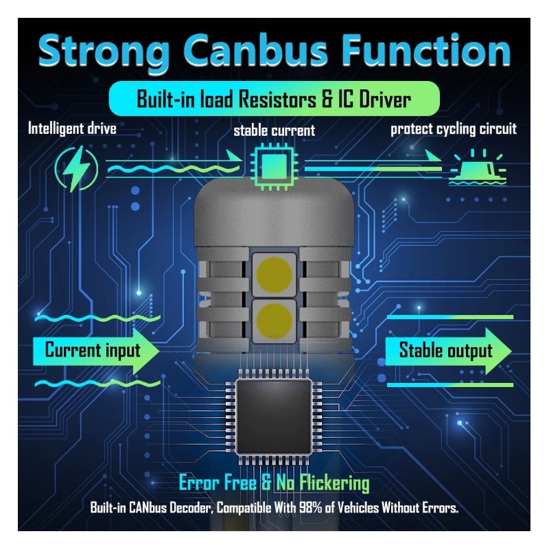 specifiche Coppia Lampade T10 Led W5W 6000k 9 SMD 3030 Canbus Camion Autobus Auto