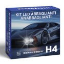 Lampade Led Anabbaglianti e Abbaglianti H4 per HYUNDAI I10 con tecnologia CANBUS