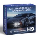 Lampade Led Anabbaglianti e Abbaglianti H9 per INFINITI Qx30 con tecnologia CANBUS