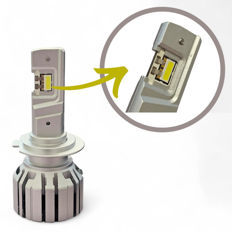 Kit de LED H7 Hypercanbus Slux 100% sin parpadeos ni errores, 6000k blanco hielo