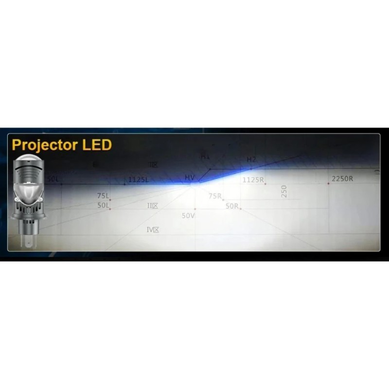 taglio luce Kit Proiettore Mini H4 Bi-Led Lenticolare All In One 70W T25 Anabbagliante Abbagliante