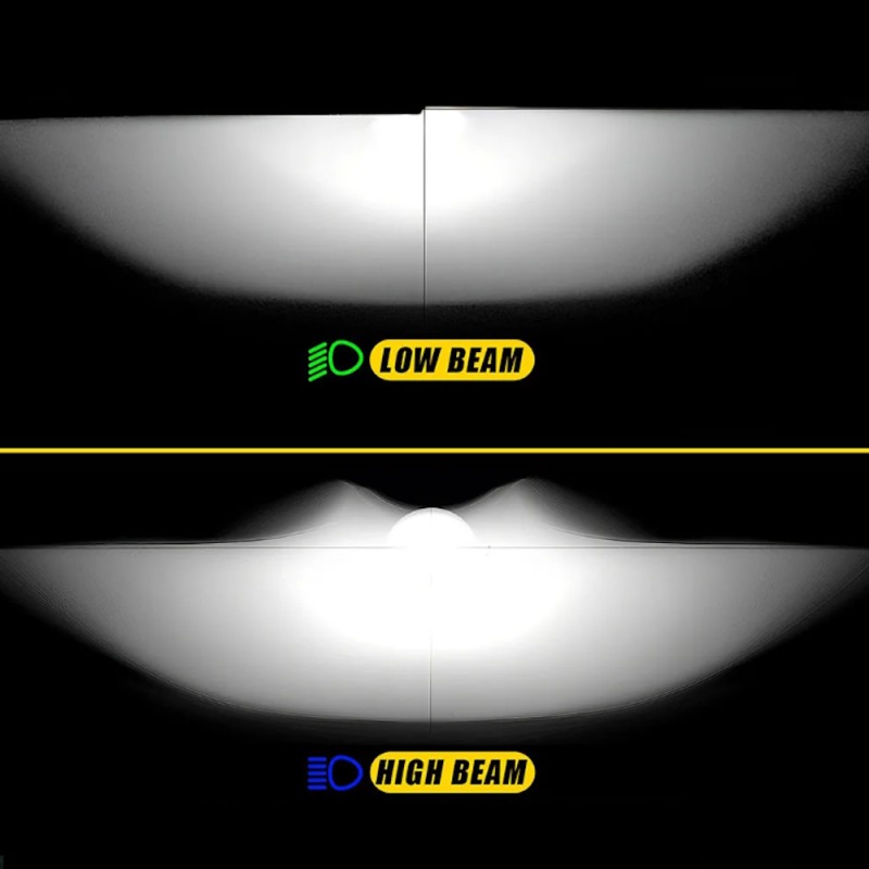 effetto visivo Kit Proiettore Mini H4 Bi-Led + Laser Lenticolare 55W All In One