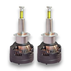 H1 360 TOP-RADIANT LED Lamps Uniform Shadowless Specific Lenticular