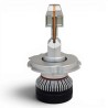 another view Full Led H4 Hypercanbus 55w Lamps Low Beam High Beam
