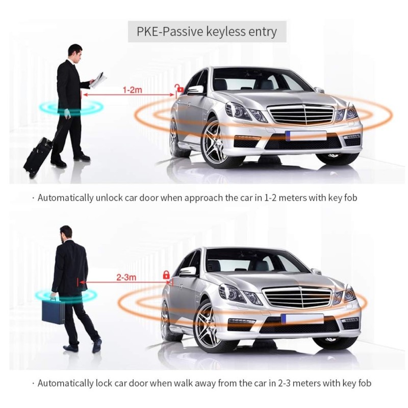 opening and closing by approaching or moving away from the car