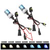 Par de bombillas de repuesto HID Xenon H9 de 55 W y 8000 K con conector AMP.