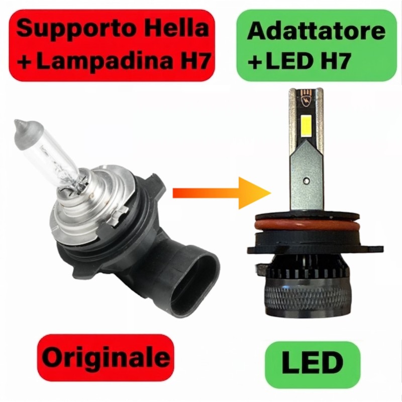 base h7 Lampada LED Specifica per Fanale Hella 6000K Camper Caravan Motorhome Trattori